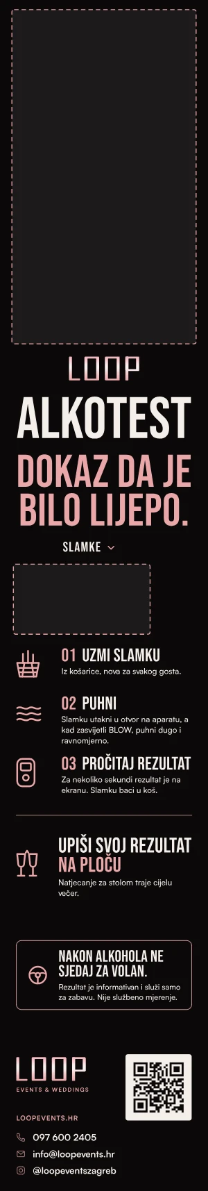 Prednja naljepnica alkotesta: LOOP, Alkotest, slogan Dokaz da je bilo lijepo, upute u tri koraka i kontakt